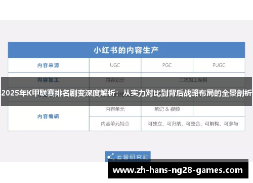 2025年K甲联赛排名剧变深度解析：从实力对比到背后战略布局的全景剖析