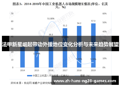法甲新星崛起带动外援地位变化分析与未来趋势展望