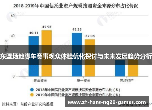 东盟场地脚车赛事观众体验优化探讨与未来发展趋势分析