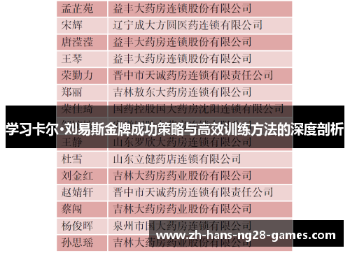 学习卡尔·刘易斯金牌成功策略与高效训练方法的深度剖析