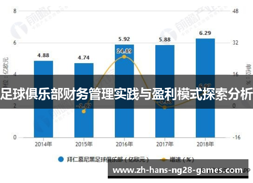足球俱乐部财务管理实践与盈利模式探索分析
