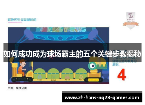 如何成功成为球场霸主的五个关键步骤揭秘