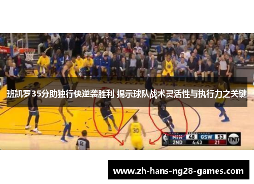 班凯罗35分助独行侠逆袭胜利 揭示球队战术灵活性与执行力之关键