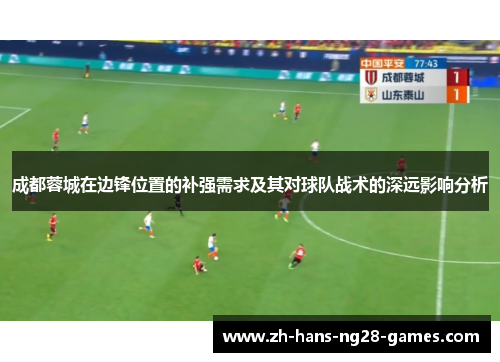 成都蓉城在边锋位置的补强需求及其对球队战术的深远影响分析