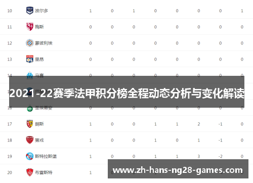 2021-22赛季法甲积分榜全程动态分析与变化解读