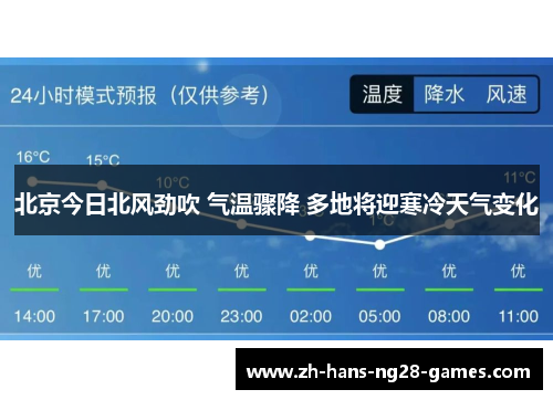 北京今日北风劲吹 气温骤降 多地将迎寒冷天气变化