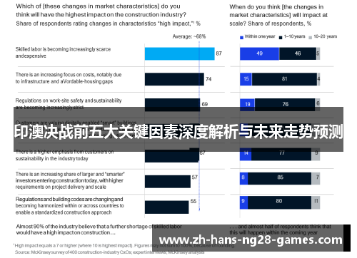 印澳决战前五大关键因素深度解析与未来走势预测