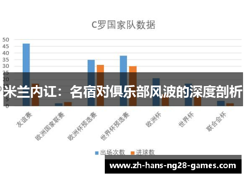 米兰内讧：名宿对俱乐部风波的深度剖析