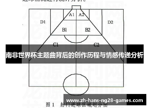 南非世界杯主题曲背后的创作历程与情感传递分析