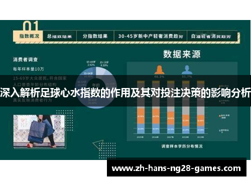 深入解析足球心水指数的作用及其对投注决策的影响分析