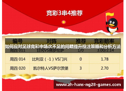 如何应对足球竞彩中场次不足的问题提升投注策略和分析方法