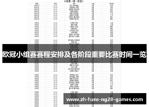 欧冠小组赛赛程安排及各阶段重要比赛时间一览