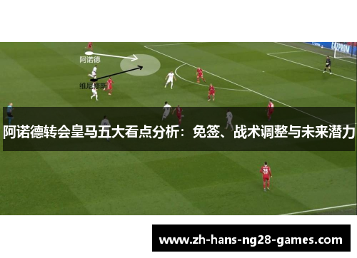 阿诺德转会皇马五大看点分析：免签、战术调整与未来潜力