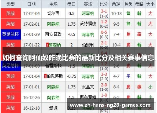如何查询阿仙奴昨晚比赛的最新比分及相关赛事信息