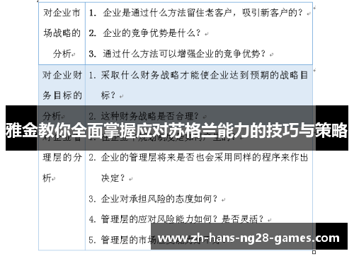 雅金教你全面掌握应对苏格兰能力的技巧与策略