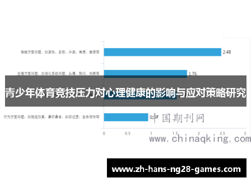 青少年体育竞技压力对心理健康的影响与应对策略研究