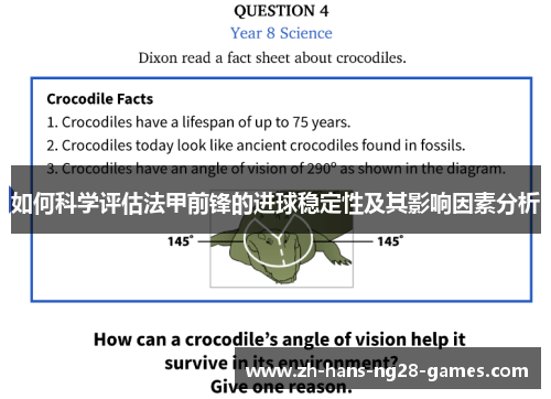 如何科学评估法甲前锋的进球稳定性及其影响因素分析