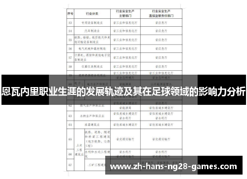 恩瓦内里职业生涯的发展轨迹及其在足球领域的影响力分析 恩瓦内里职业生涯的发展轨迹及其在足球领域的影响力分析