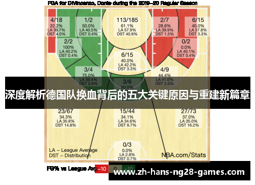深度解析德国队换血背后的五大关键原因与重建新篇章 深度解析德国队换血背后的五大关键原因与重建新篇章