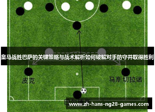 皇马战胜巴萨的关键策略与战术解析如何破解对手防守并取得胜利 皇马战胜巴萨的关键策略与战术解析如何破解对手防守并取得胜利