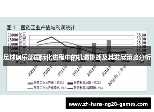 足球俱乐部国际化进程中的机遇挑战及其发展策略分析 足球俱乐部国际化进程中的机遇挑战及其发展策略分析