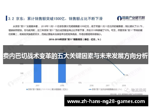 费内巴切战术变革的五大关键因素与未来发展方向分析
