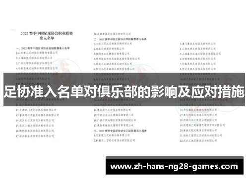 足协准入名单对俱乐部的影响及应对措施