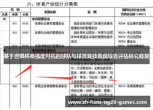 基于世俱杯高强度对抗的球队与球员竞技表现综合评估研究框架